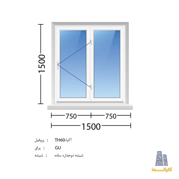 قیمت پنجره دوجداره TH60