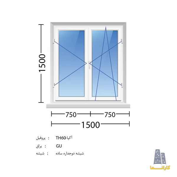 قیمت پنجره دوجداره TH60