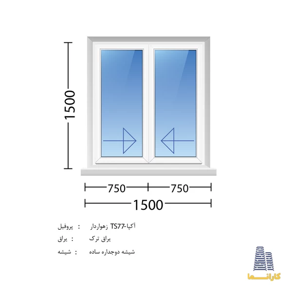 قیمت پنجره دوجداره TS77