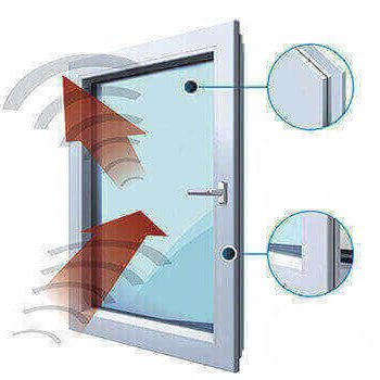 مقایسه انتقال صدا در پنجره UPVC با وین تیونینگ